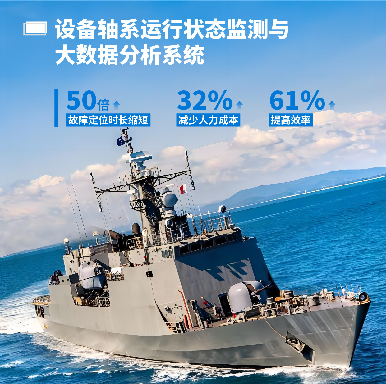 設備軸系運行狀態監測與大數據分析系統